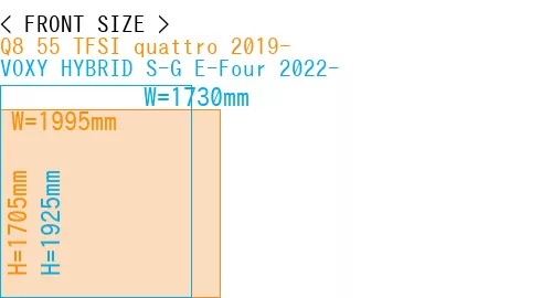 #Q8 55 TFSI quattro 2019- + VOXY HYBRID S-G E-Four 2022-